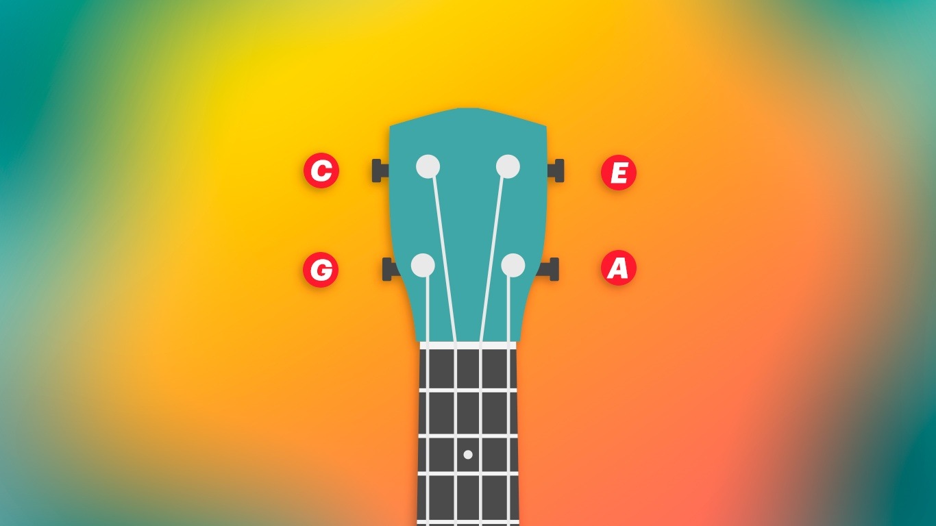 Один из самых популярных строев укулеле — Соль, До, Ми, Ля